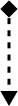 Image d'une flêche